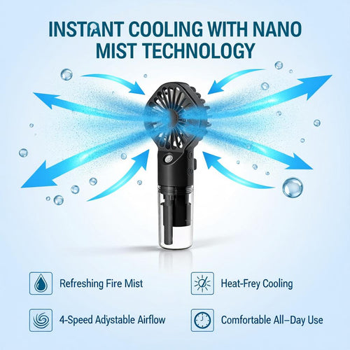 Portable USB Rechargeable Nano Mist Fan with 4 Speed Cooling